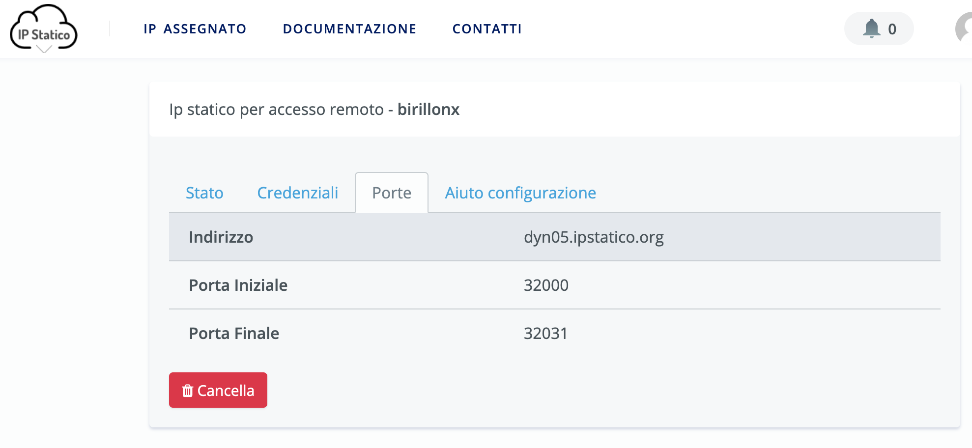 porte assegnate IPSTATICO
